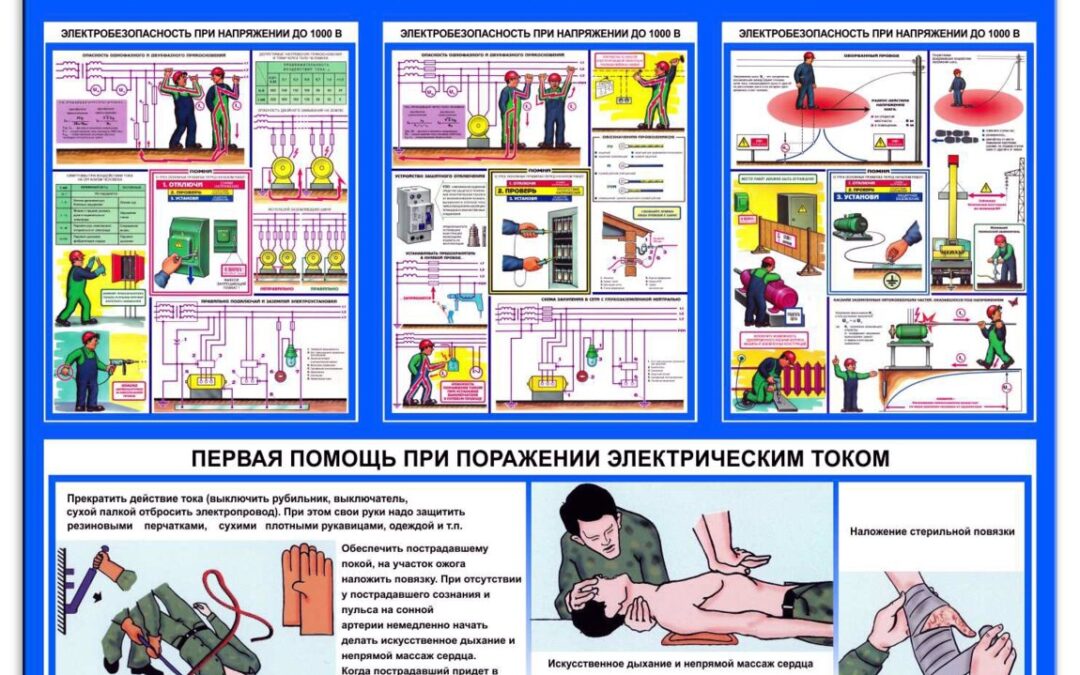 правила электробезопасности при работе на башенном кране
