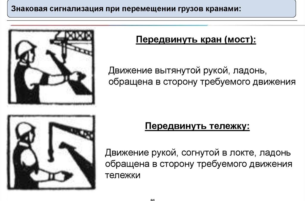 Сигнализация между крановщиком и стропальщиком