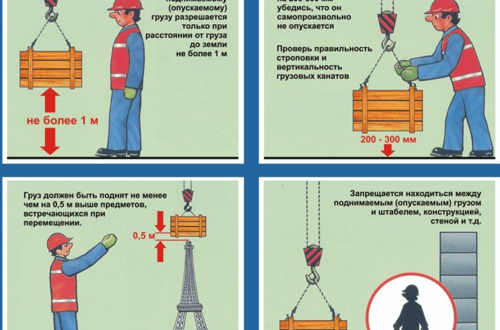 📷 Видеоинструктаж по охране труда Машинист башенных кранов