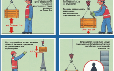 📷 Видеоинструктаж по охране труда Машинист башенных кранов