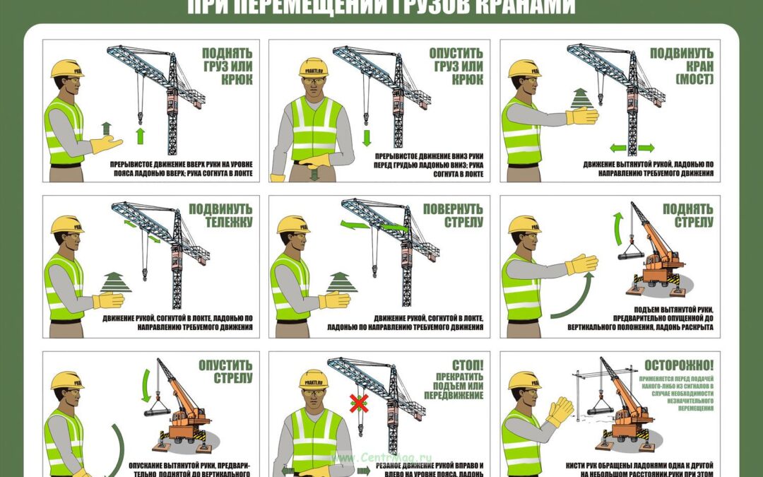 инструкция по охране труда для крановщиков