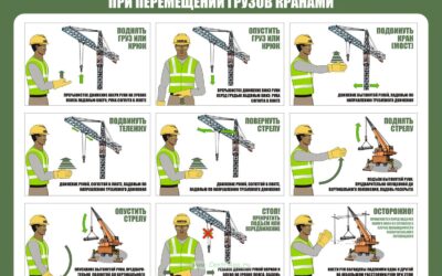 инструкция по охране труда для крановщиков