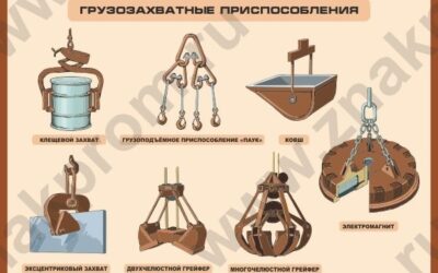 Грузозахватные органы кранов