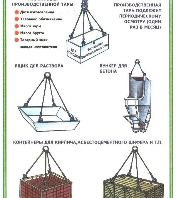 Тара